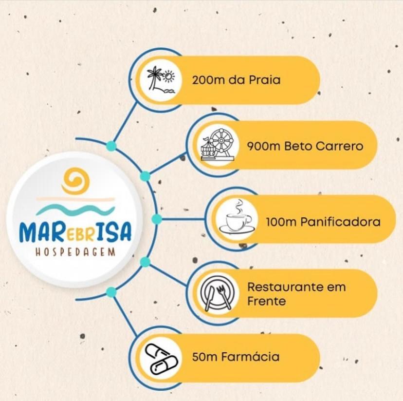 Mar&Brisa Hospedagem Penha  Eksteriør billede
